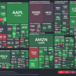【20240320】Investment Last Night