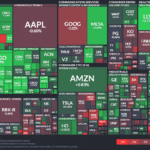 【20240302】Investment Last Night