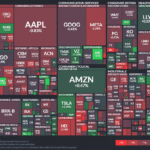 【20240326】Investment Last Night