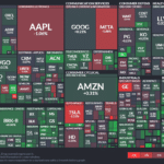 【20240329】Investment Last Night