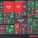 【20240305】Investment Last Night