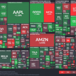 【20240312】Investment Last Night