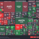 【20240314】Investment Last Night