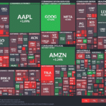 【20240315】Investment Last Night