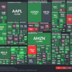 【20240423】Investment Last Night