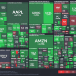 【20240424】Investment Last Night