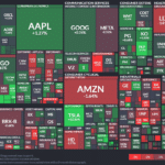 【20240425】Investment Last Night