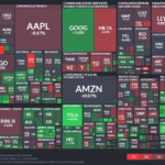 【20240409】Investment Last Night
