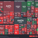 【20240411】Investment Last Night