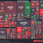 【20240403】Investment Last Night