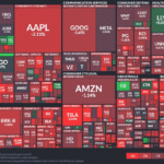 【20240524】Investment Last Night