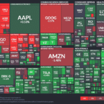 【20240531】Investment Last Night