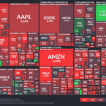 【20240501】Investment Last Night