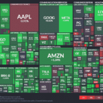 【20240507】Investment Last Night