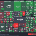 【20240508】Investment Last Night