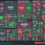 【20240509】Investment Last Night