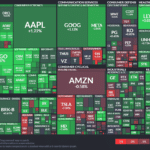 【20240516】Investment Last Night