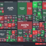 【20240517】Investment Last Night