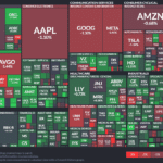 【20240619】Investment Last Night