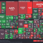 【20240629】Investment Last Night