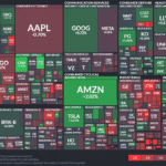 【20240607】Investment Last Night