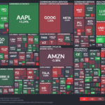 【20240608】Investment Last Night