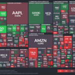 【20240615】Investment Last Night