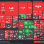 【20240725】Investment Last Night
