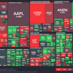 【20240726】Investment Last Night