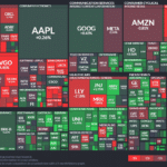 【20240731】Investment Last Night