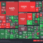 【20240712】Investment Last Night