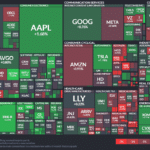 【20240716】Investment Last Night