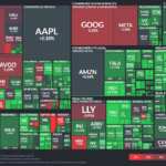 【20240717】Investment Last Night