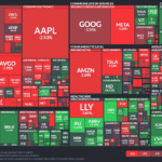 【20240718】Investment Last Night