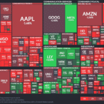 【20240802】Investment Last Night