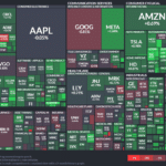 【20240822】Investment Last Night