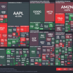 【20240827】Investment Last Night
