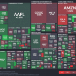 【20240828】Investment Last Night