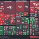 【20240829】Investment Last Night