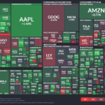 【20240830】Investment Last Night