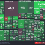 【20240831】Investment Last Night