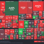 【20240803】Investment Last Night