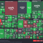 【20240807】Investment Last Night