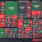 【20240808】Investment Last Night