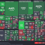 【20240810】Investment Last Night