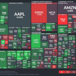 【20240815】Investment Last Night