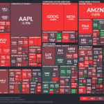 【20240907】Investment Last Night