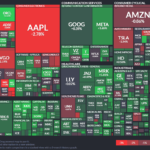 【20240917】Investment Last Night