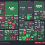 【20241019】Investment Last Night