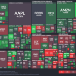 【20241025】Investment Last Night